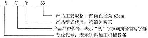 SCY63粒料初清筛2 SCY63粒料初清筛2