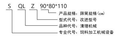 SQLZ-90×80×110A保险筛2