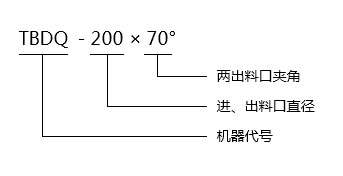 气动三通1