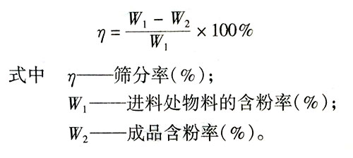 计算筛分率